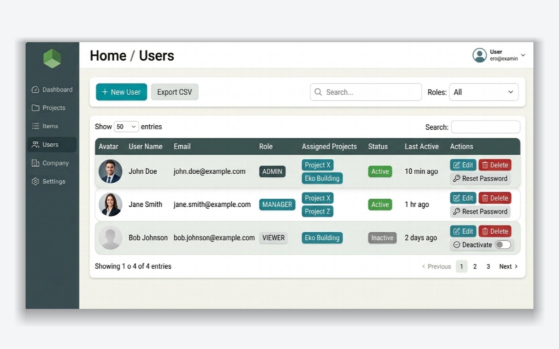 User administration table listing each team member with role, assigned projects, active status and last activity, alongside edit, delete and password-reset actions.